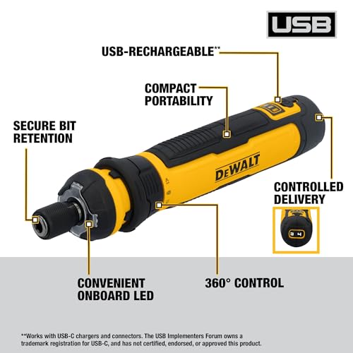 DEWALT Cordless Screwdriver with FLEXDRIVE Control and Screwdriving Bits