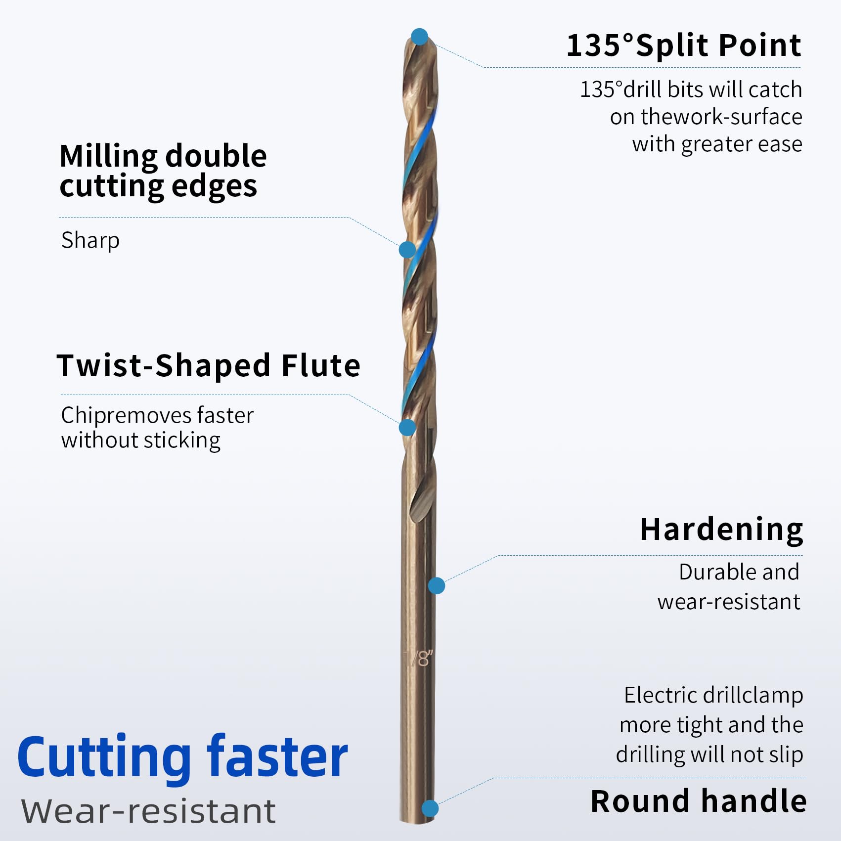 Cobalt Drill Bit Set, ZNXIMER Metal Drill Bit Set for Steel, Hardened Metal, Stainless Steel, 21PCS Drill Bits 1/16" to 1/2" with Index Storage Case