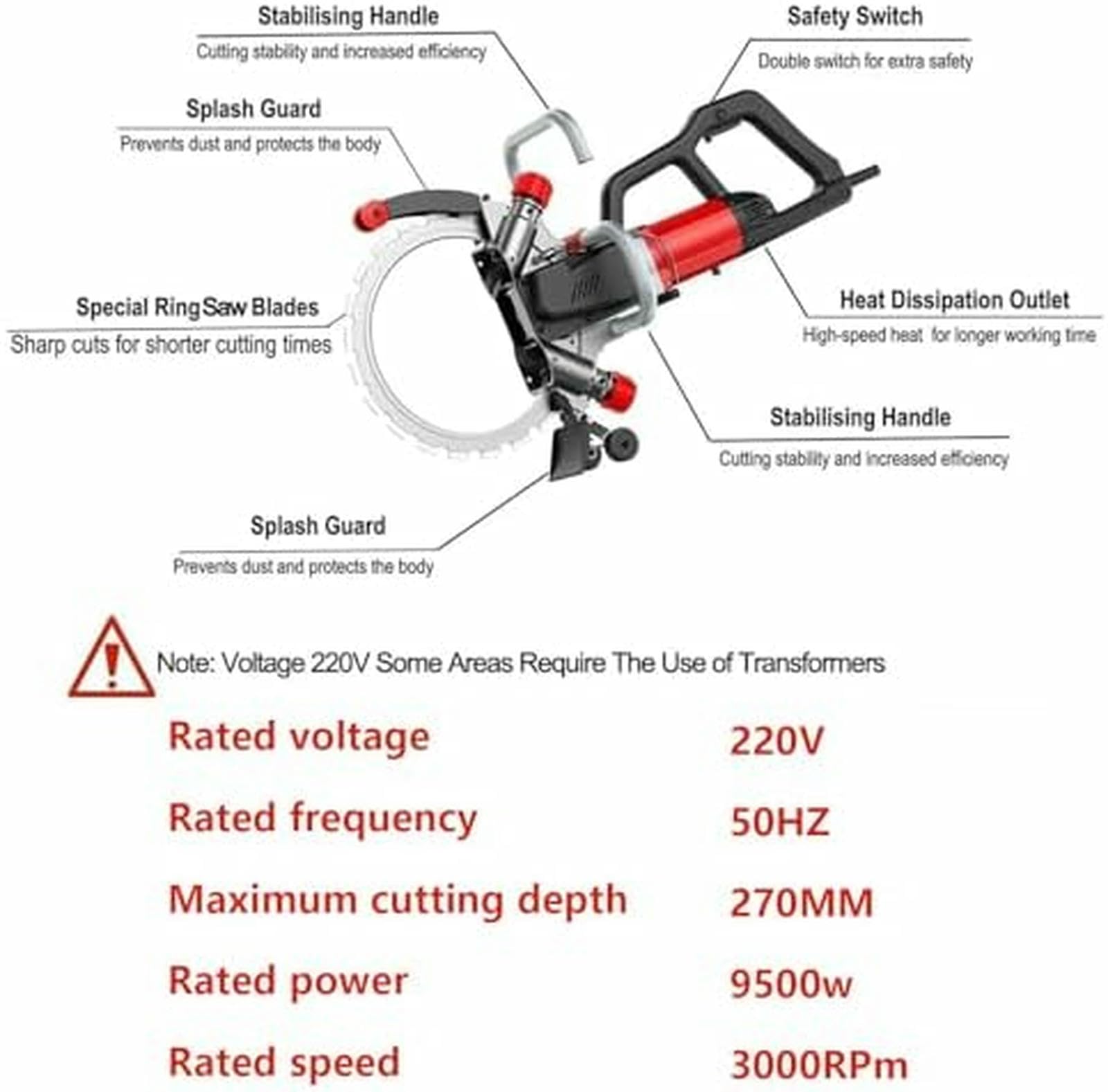 Brushless Electric Ring Saw, Powerful Circular Saw for Wall Cutting, Perfect for Reinforced Concrete, Natural Stone, Professional Grade Tool
