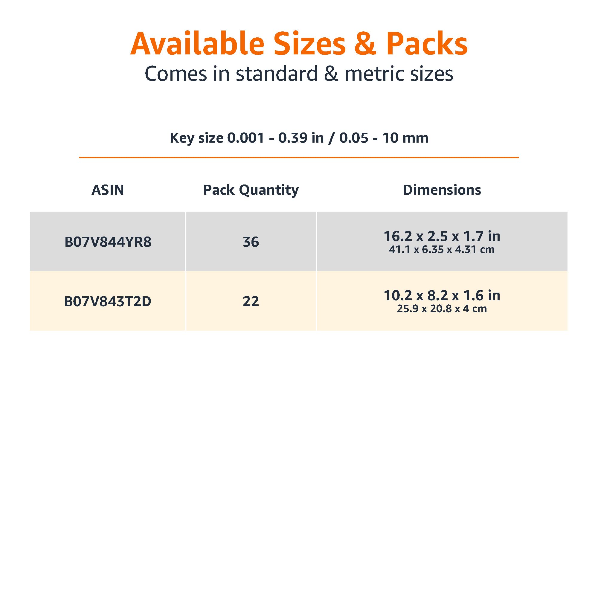 Amazon Basics Ds-Amz031 Allen Wrench/Hex Key Chrome Vanadium Steel Powder Coated Hex Wrench