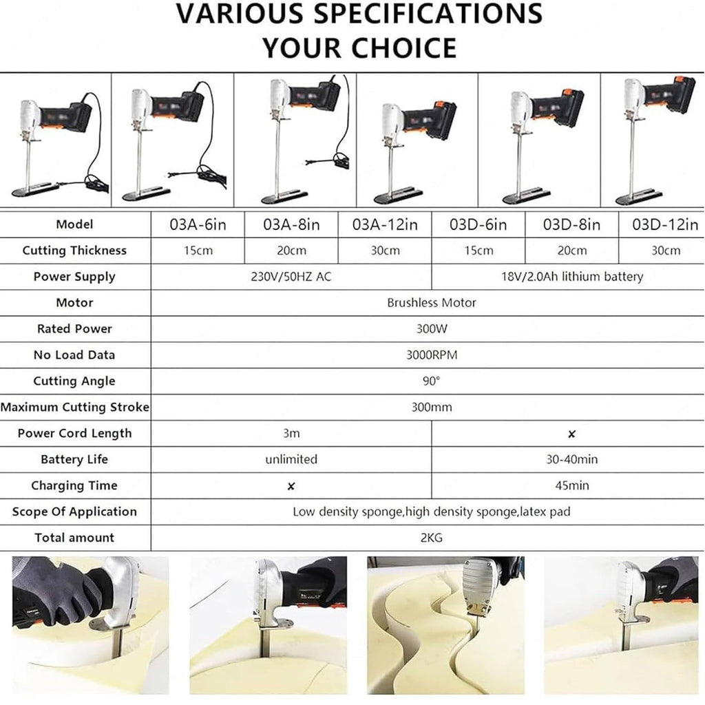 SDdPulse Foam Rubber Sponge Reciprocating Cutting Saw, Electric Saw Sponge Cutters, 300W Electric Foam Cutting Machine with 300mm Saw Blade