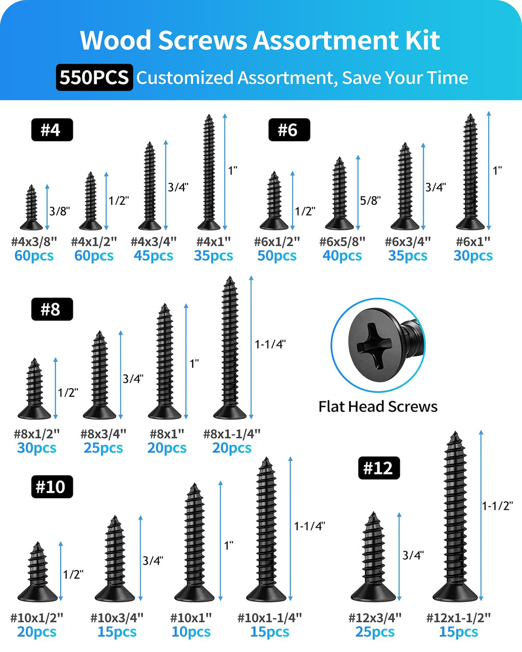 DIVANC 550Pcs 304 Stainless Steel Wood Screws Assortment Kit, Phillips Pan Head Sheet Metal Screws Self Tapping Screws Set, #4#6#8#10#12 Wood Assorted Screw
