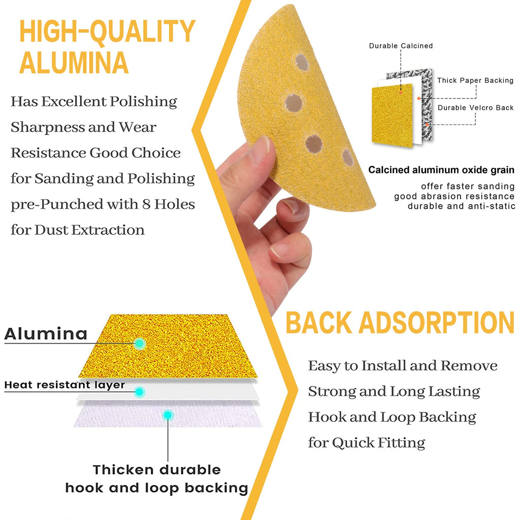 POTUINOM 5 Inch 8 Hole Sanding Discs