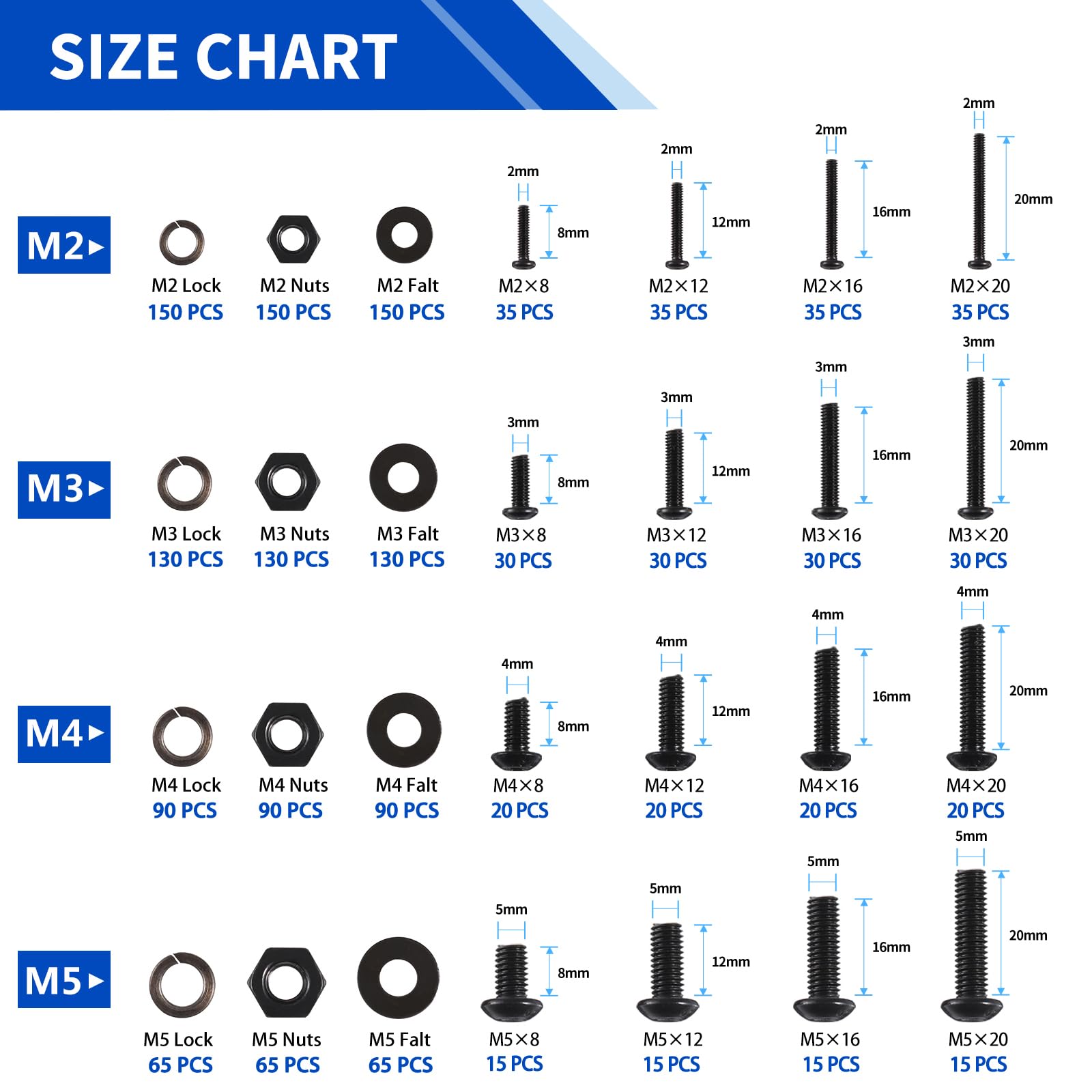Machine Screws Assortment Kit Nuts and Bolts Washers Screws Set