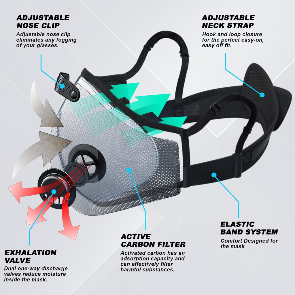 BASE CAMP A16 Dust Mask