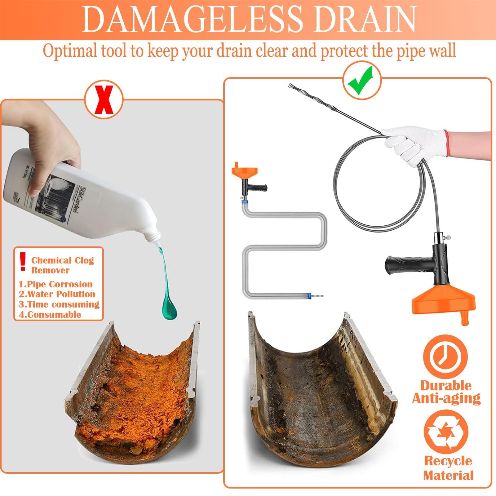Home Improvement Tool for Bathroom Kitchen