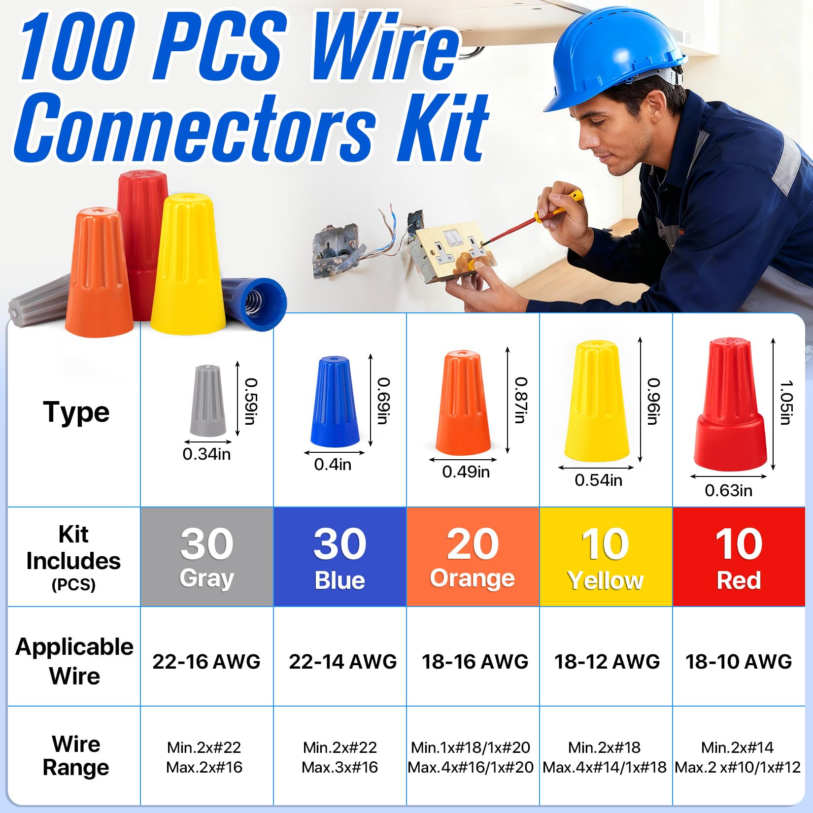 Crweety Wire Connectors Electrical Connectors Wire Caps Electrical Wire Connectors Twist Nuts Assortment for Quick Connection