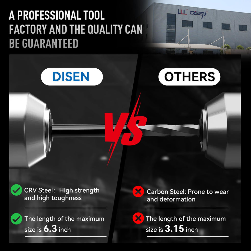 DISEN Allen Wrench Hex Key Set