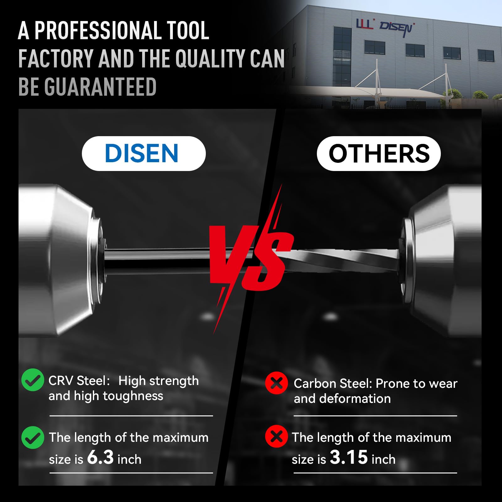 DISEN Allen Wrench Hex Key Set