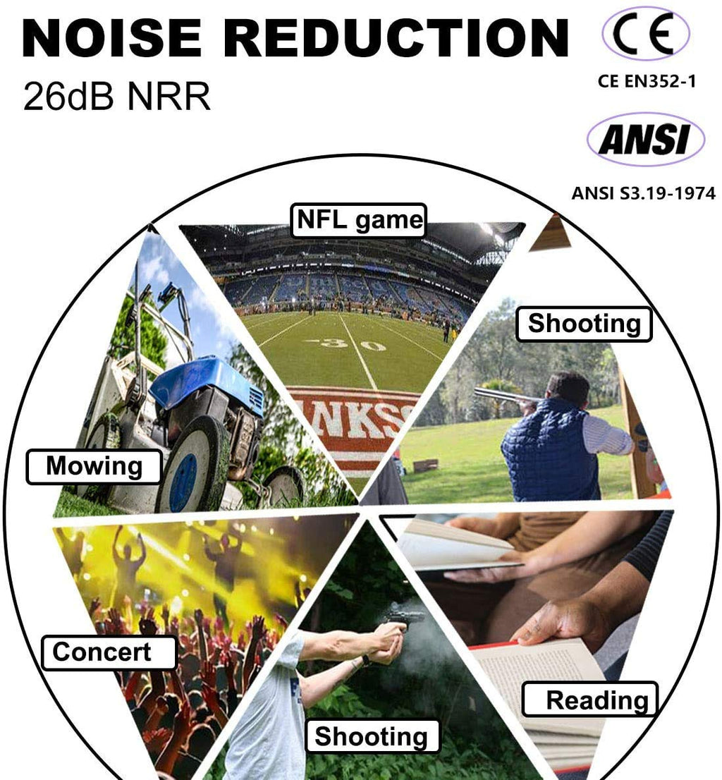 PROHEAR 016 NRR 26dB Shooting Ear Protection, Slim Passive Earmuffs