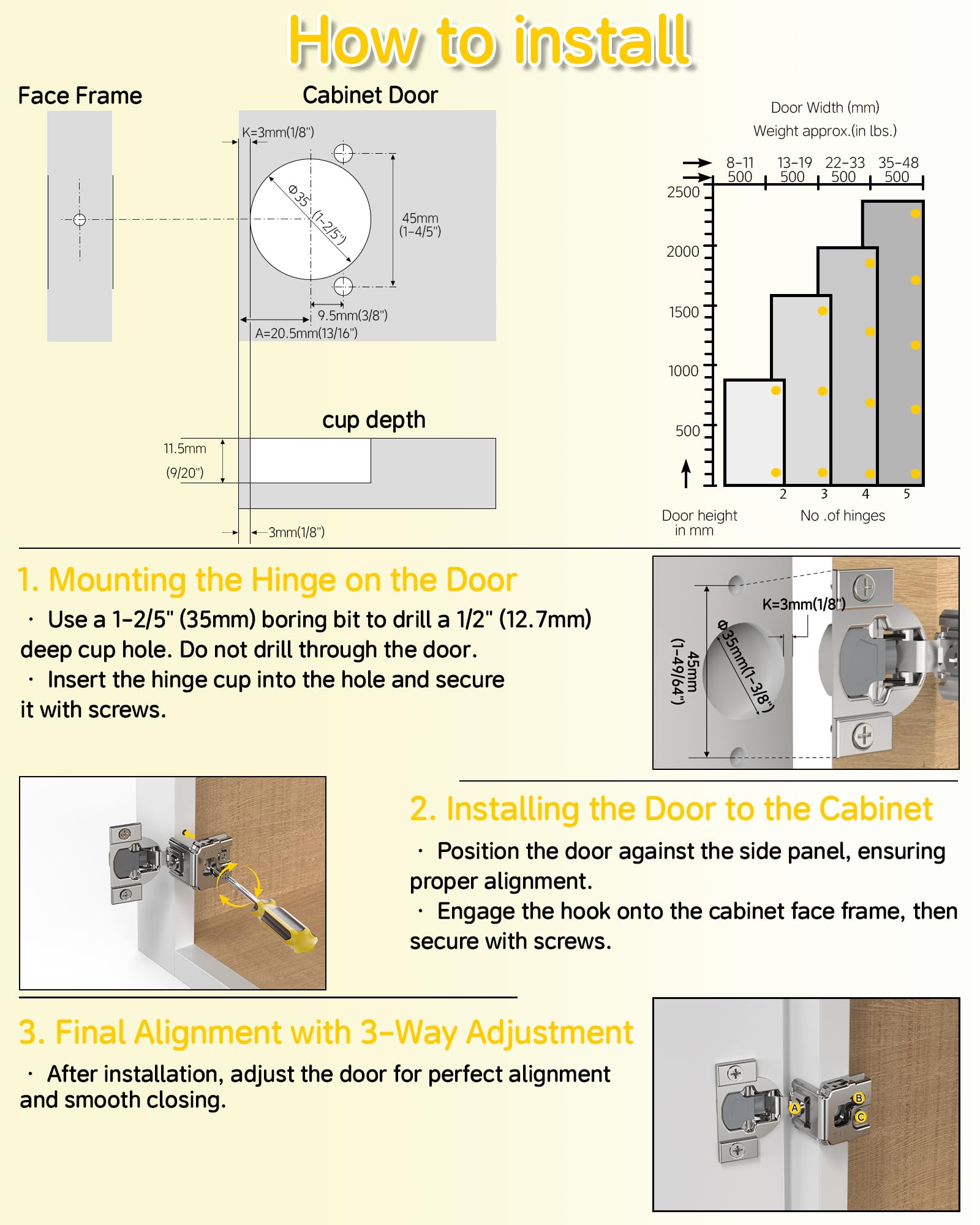 Onemake Face Frame Soft Close Cabinet Hinges, 105° Concealed Hinge, Smooth Slow Self Closing, 3D Adjustable, Hidden Hardware Replacement for Kitchen, Wardrobe, Cupboard Door