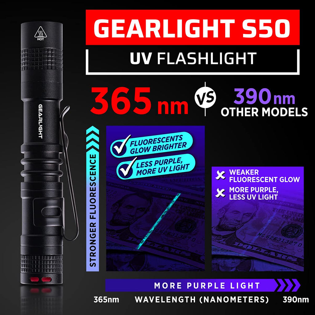 GearLight UV Black Light Flashlight