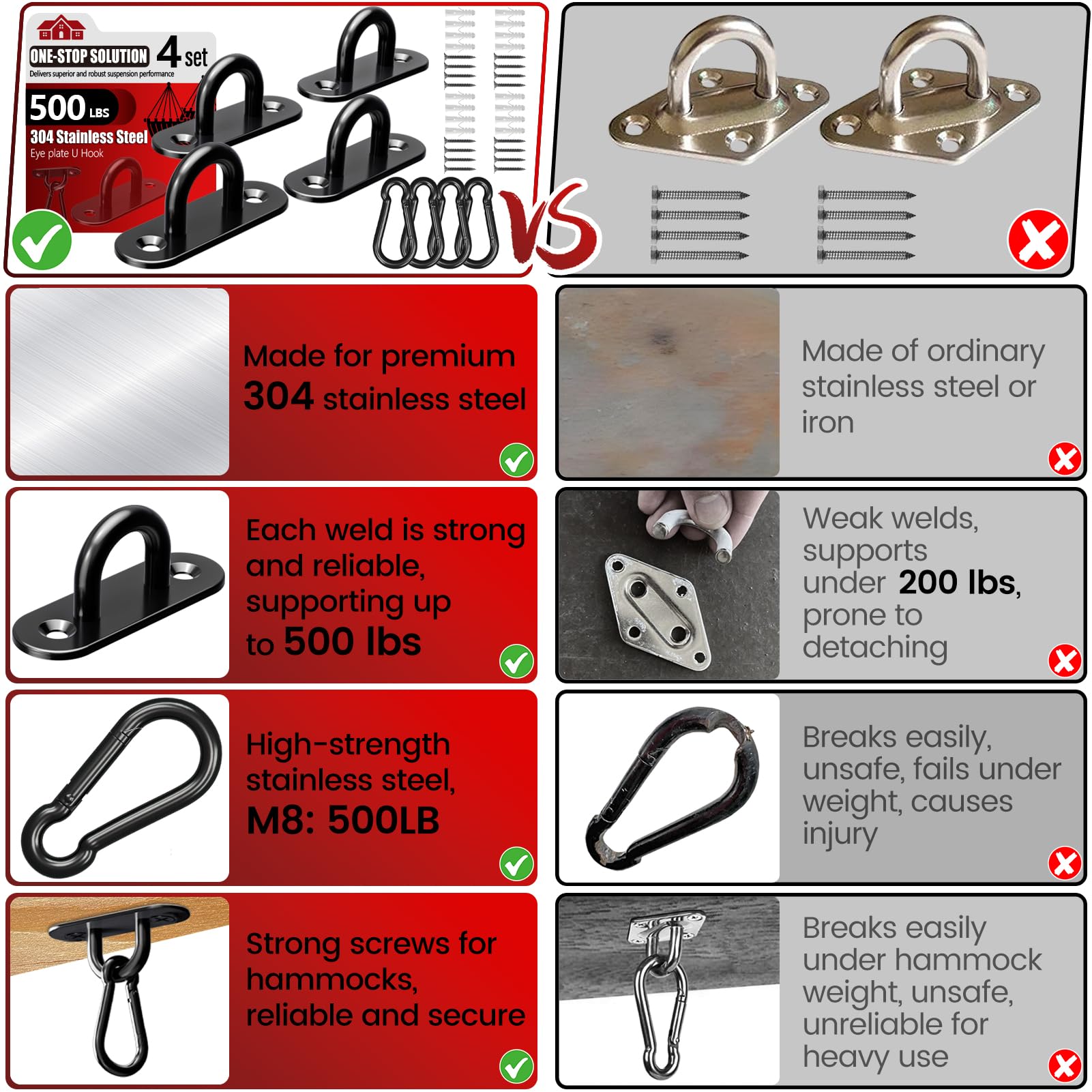 sprookber 304 Stainless Steel Pad Eye Snap Hooks, Heavy Duty Ceiling Hooks, Hammock Swing Hanging kit, Plant Hangers, Marine Hardware Staple Hook Loop with Screws, Set of 8