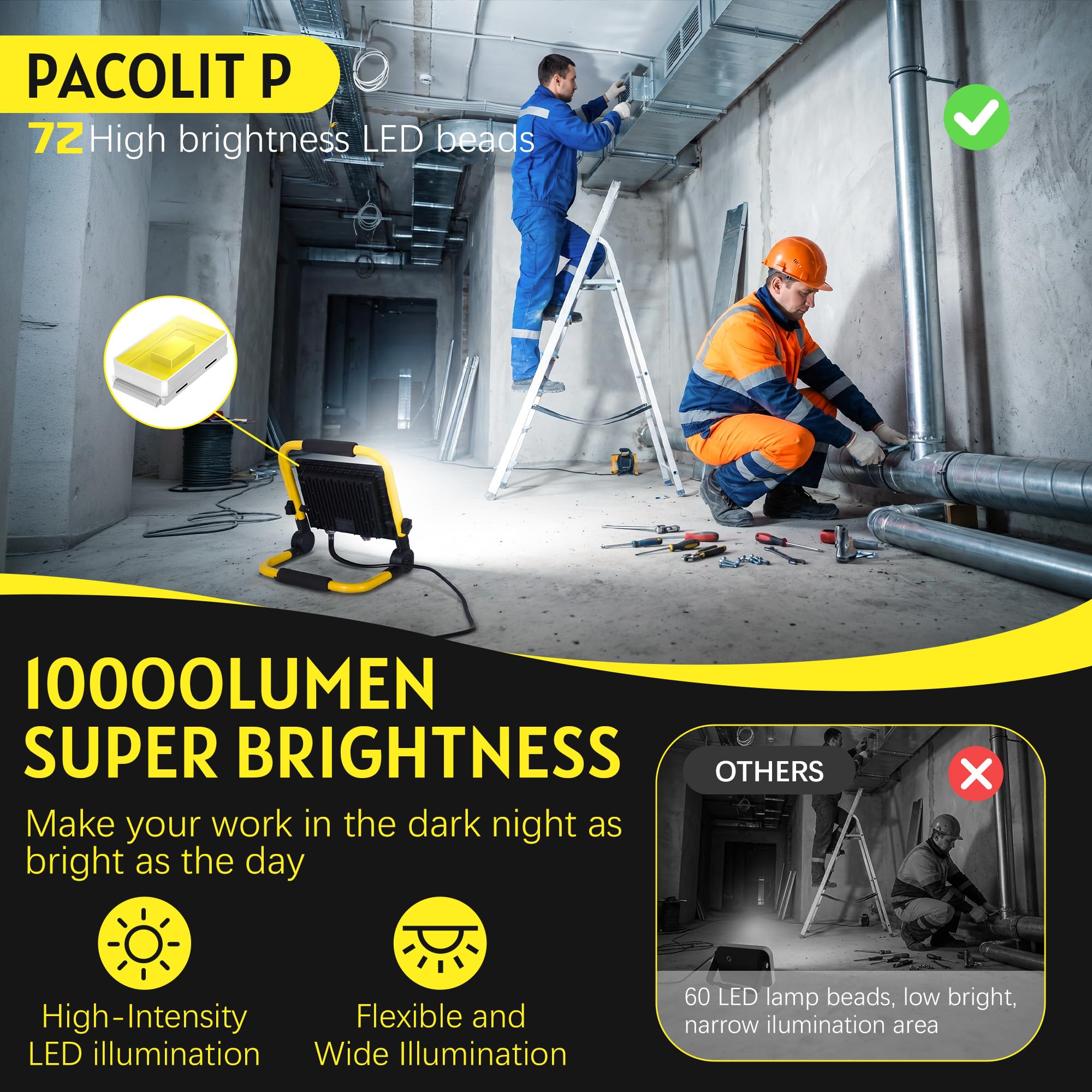 PACOLIT P IP66 Waterproof Portable LED Work Light
