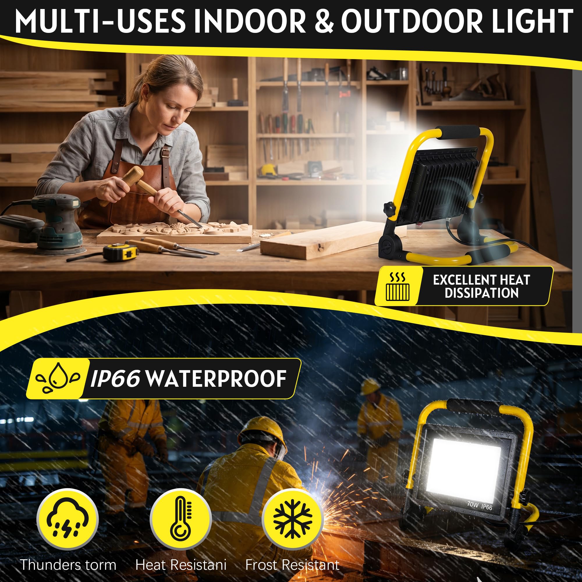 PACOLIT P IP66 Waterproof Portable LED Work Light