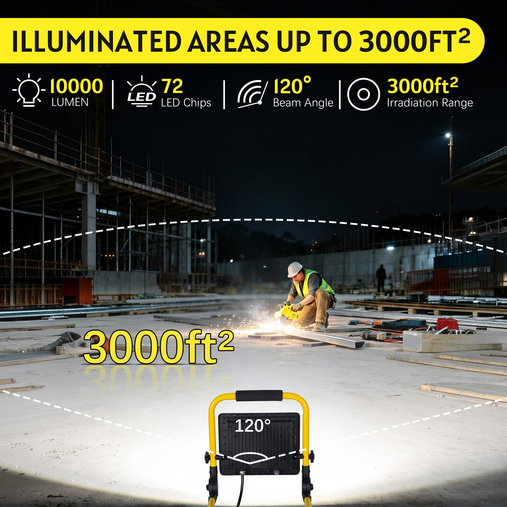 PACOLIT P IP66 Waterproof Portable LED Work Light