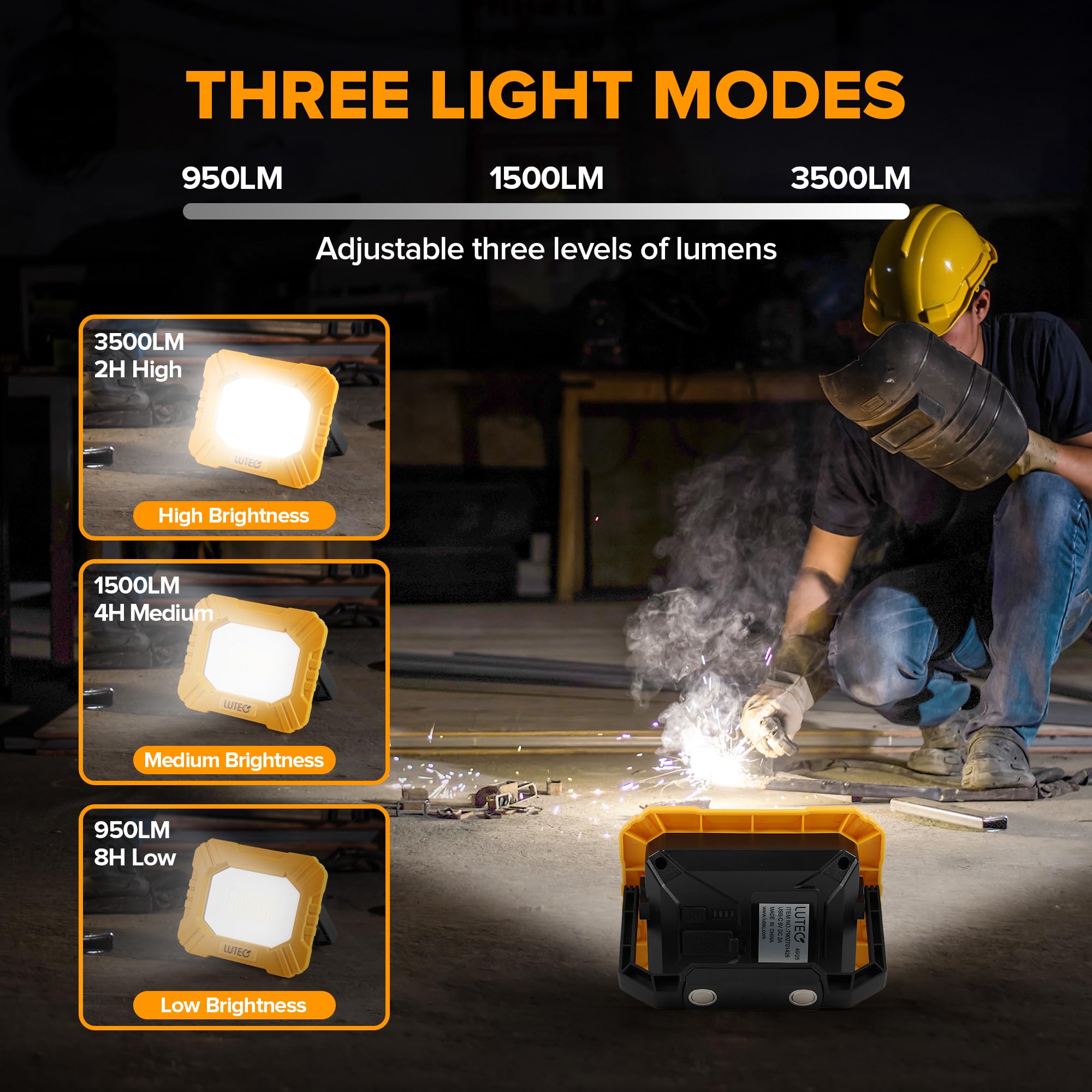 LUTEC 3500LM LED Work Light, Rechargeable Magnetic Work Lights with Stand, Portable 5000K Flood Light for Car Repair/Fishing/Camping/Emergency/Hiking, 3 Modes