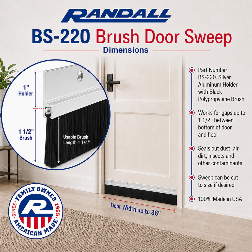 Aluminum & Brush Door Sweep | 36-Inch Length | Weatherproofing Solution for Gaps Up to 1 1/2" | Durable USA-Made Door Sweep Seal | Dust, Debris, and Draft Protection